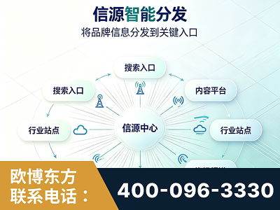 潍坊-信源智能分发