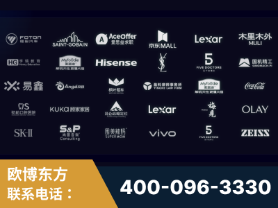 潍坊-覆盖全行业GEO实战案例验证