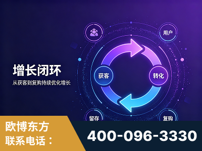 潍坊-服务有保障，一企一案深度诊断