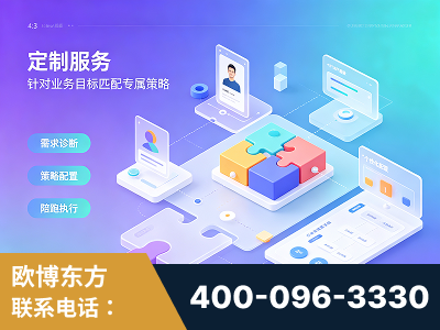 潍坊-一站式打造GEO全链增长闭环