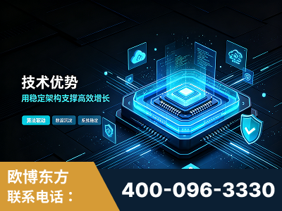 潍坊-技术优势：全网语义优化先驱者，自研多个系统确保技术先进性