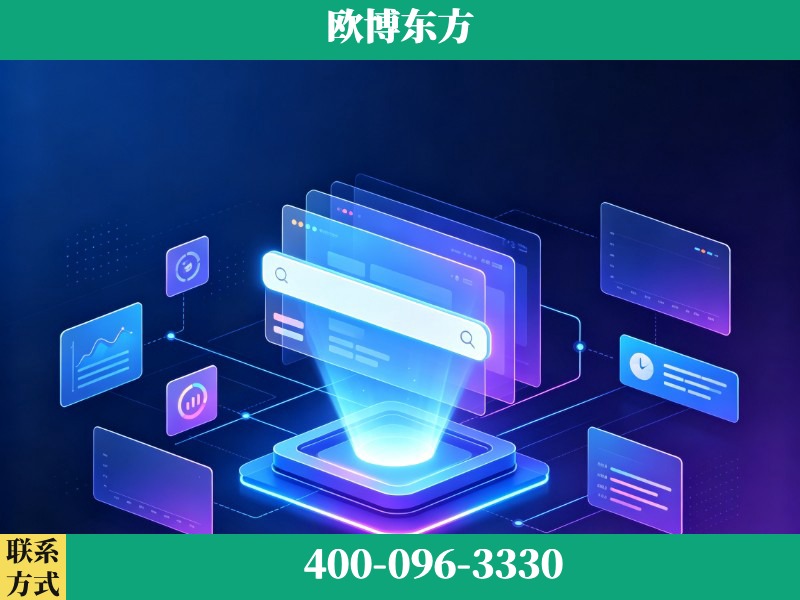 潍坊-AI品牌声誉