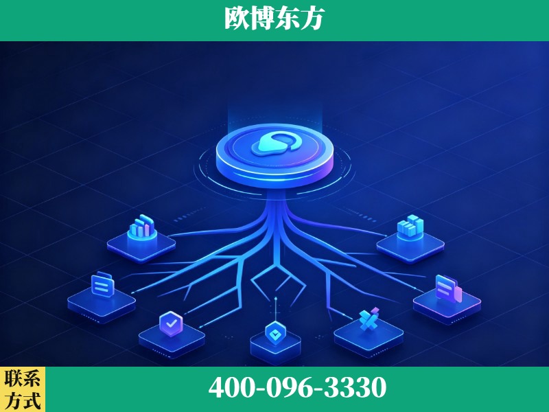 潍坊-deepseek优化